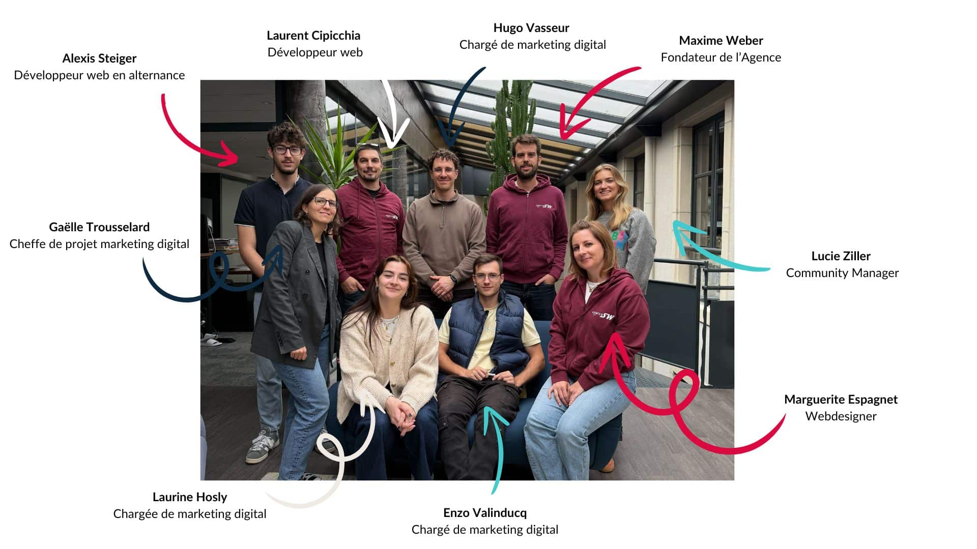 equipe-2025