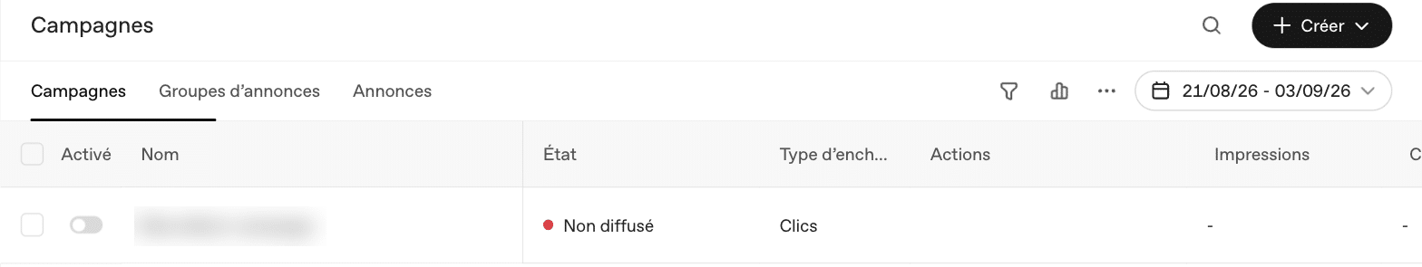 La vue Campagnes de l'Ads Manager d'OpenAI. Les données de notre compte sont floutées.